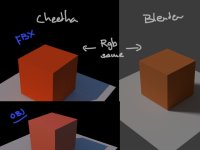 compChe_Ble-2.jpg